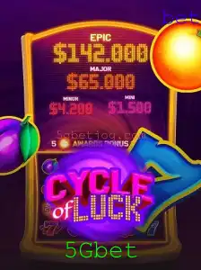 Explorando o Fascinante Mundo de CycleofLuck no 5Gbet